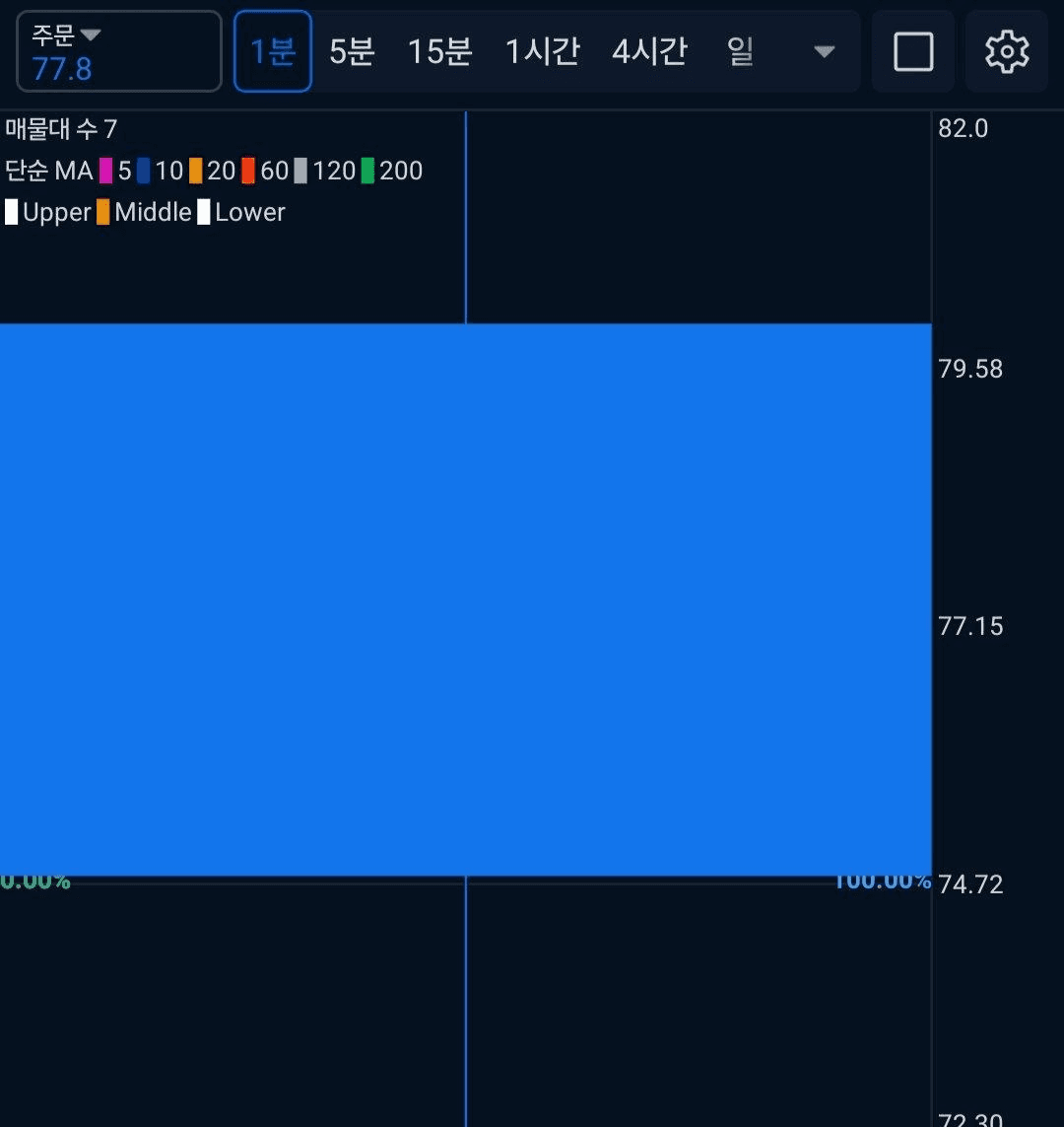 marshallog/22129/6289419309788369405