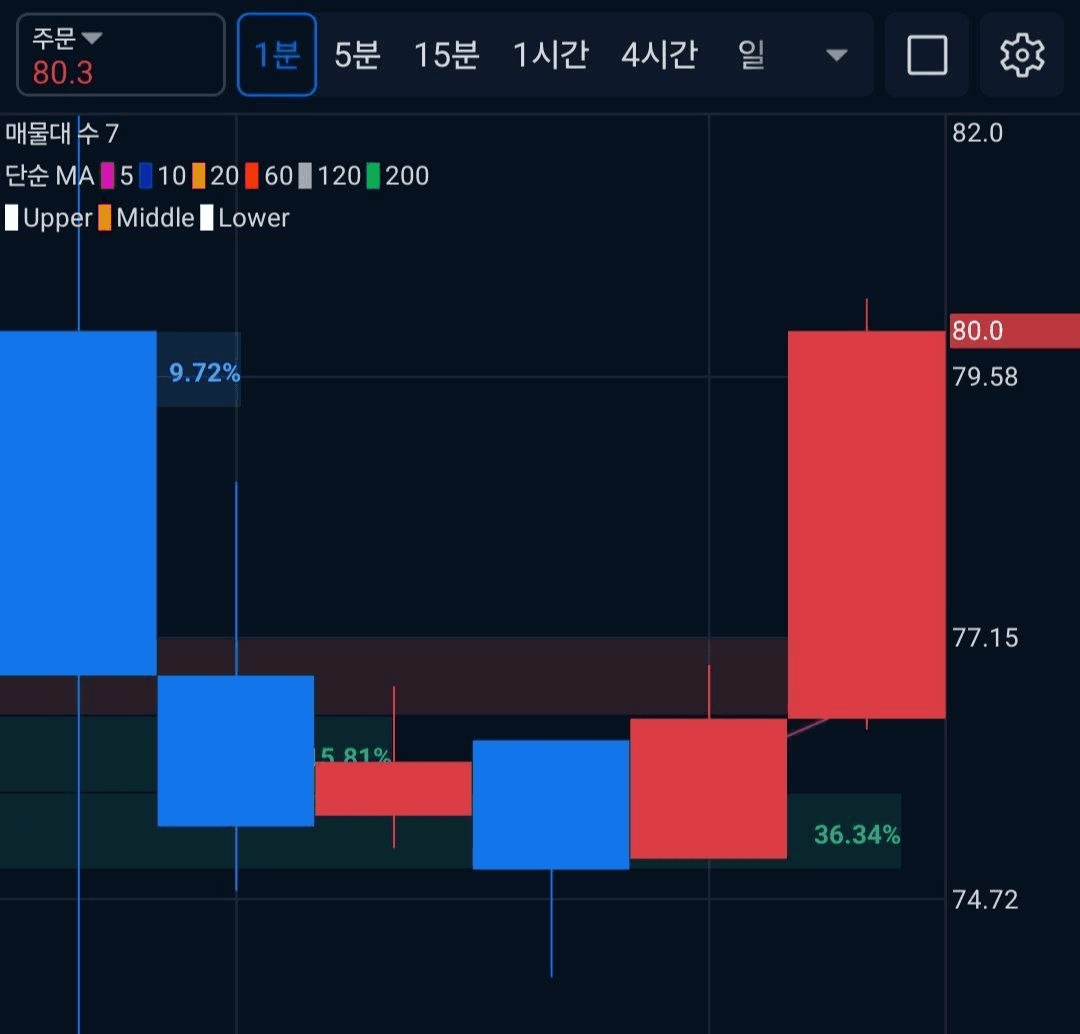 marshallog/22130/6289419309788369406