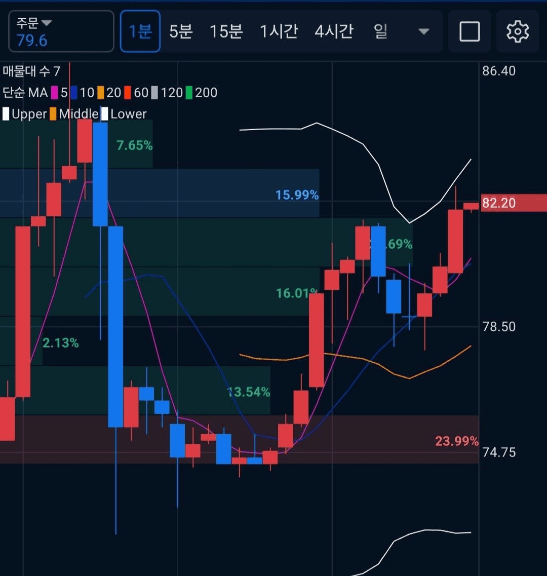 marshallog/22131/6289419309788369418