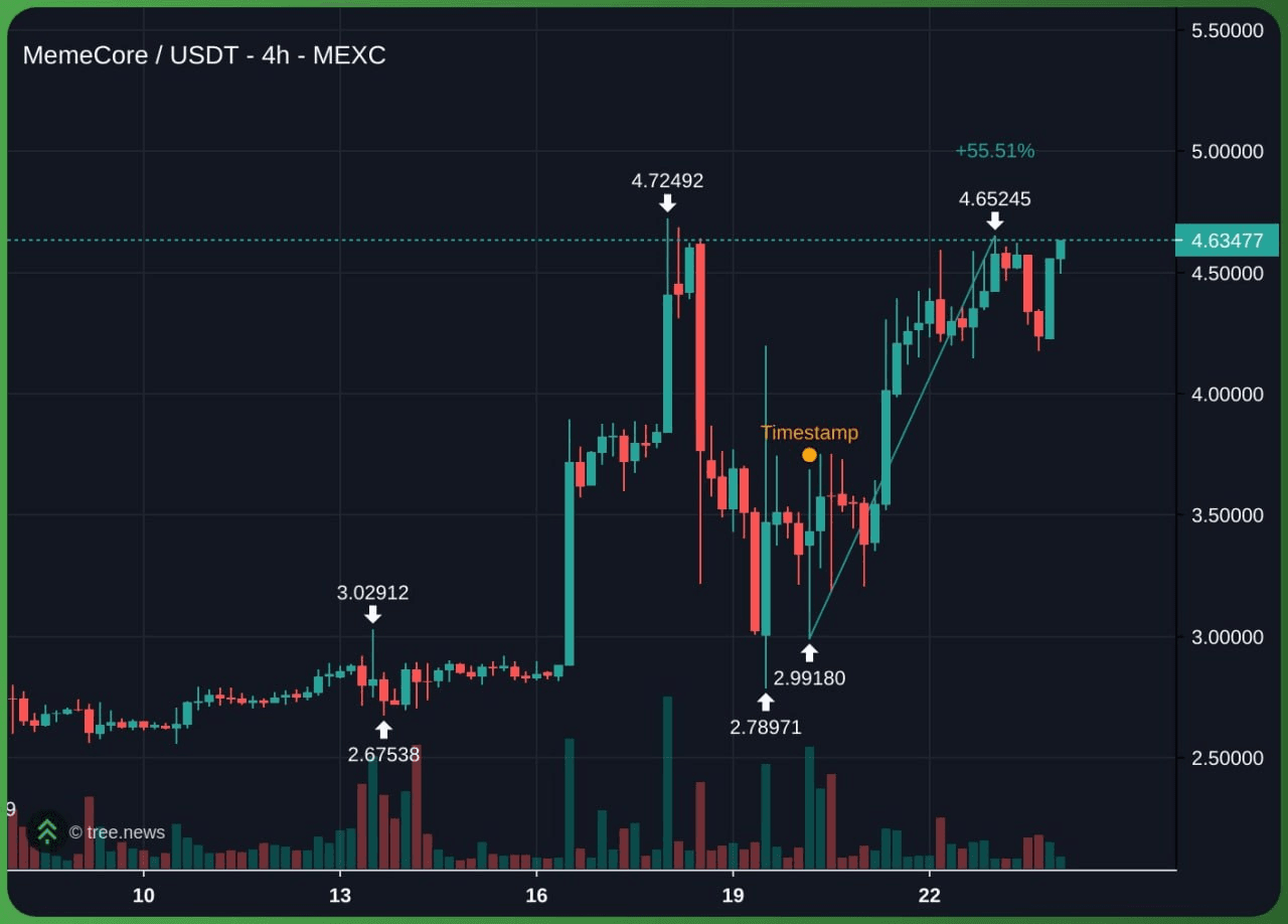 marshallog/22140/6291830555967951650