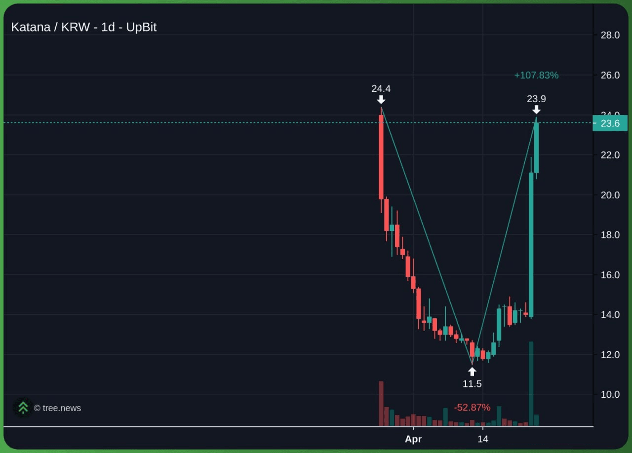 marshallog/22141/6294082355781635862