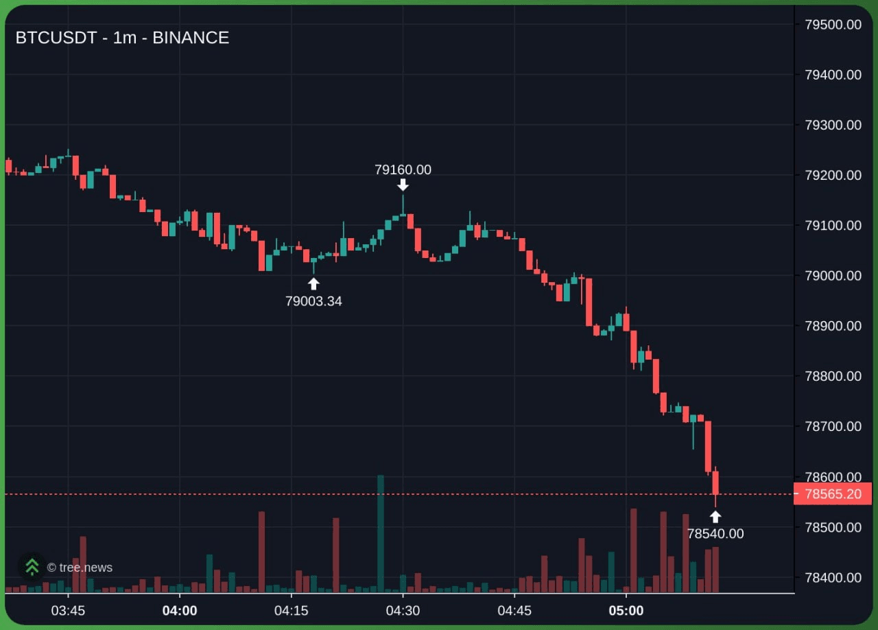 marshallog/22164/6303316818935877572