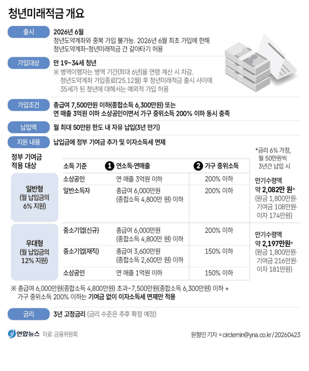 marshallog/22179/6305462799345324046