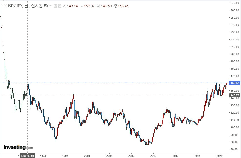 marshallog/22223/6311799581208940481