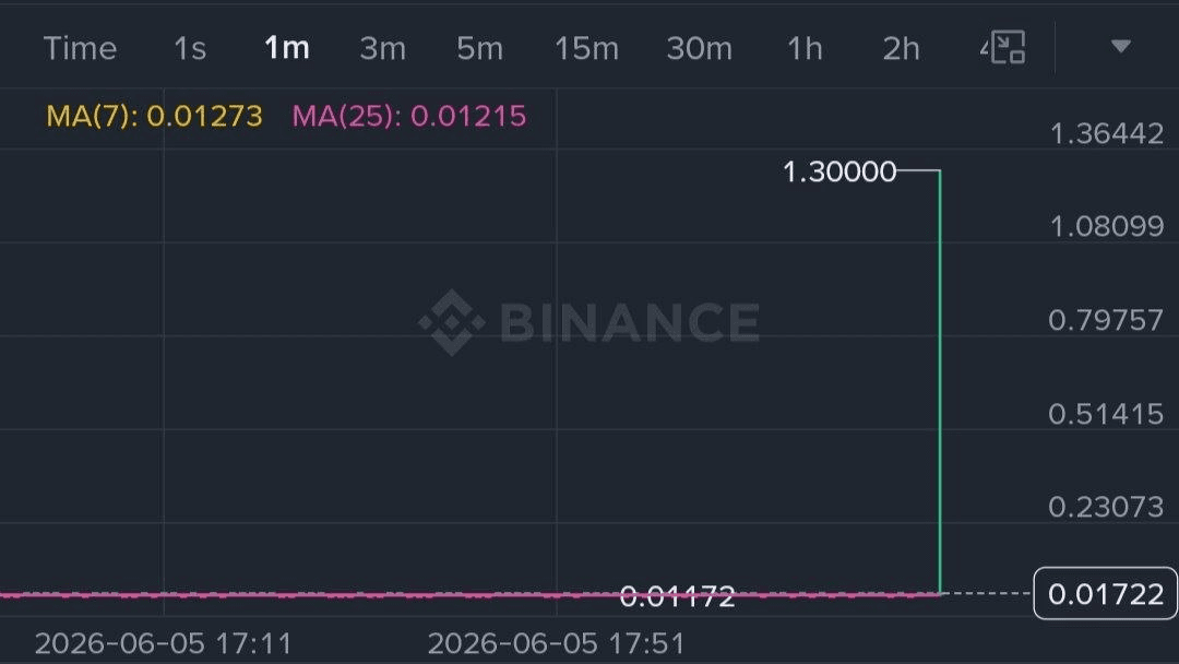 marshallog/22525/6129772240069924982