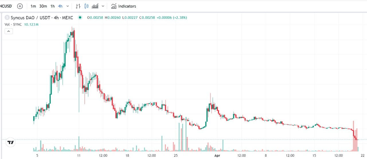 minchoisfuture/10724/6136487919649669016