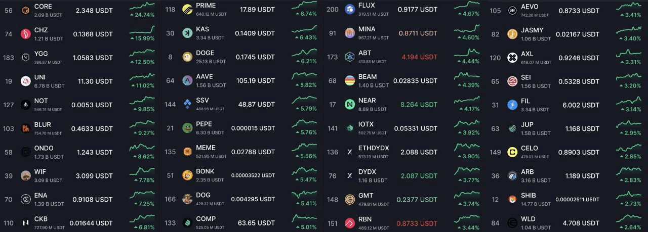 minchoisfuture/12120/6237606739881082697