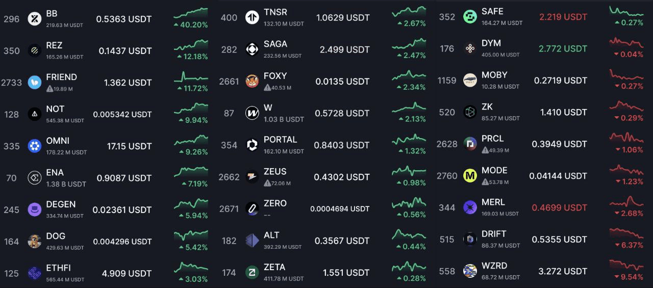 minchoisfuture/12121/6237606739881082700