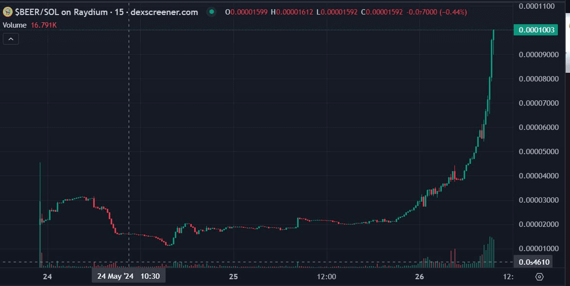 minchoisfuture/12126/6237606739881082703