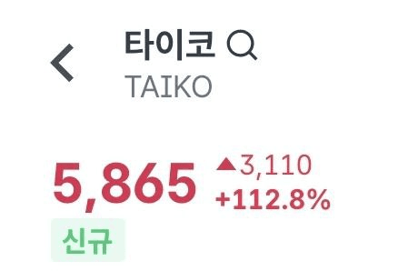 minchoisfuture/12711/6271750492933700582