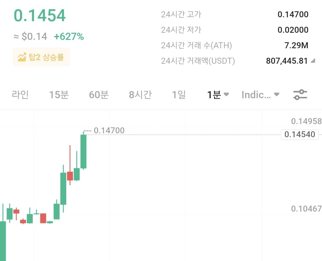 minchoisfuture/13144/6292048409590350181