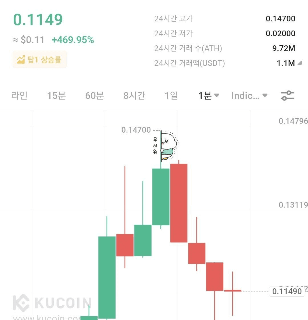 minchoisfuture/13145/6292048409590350185