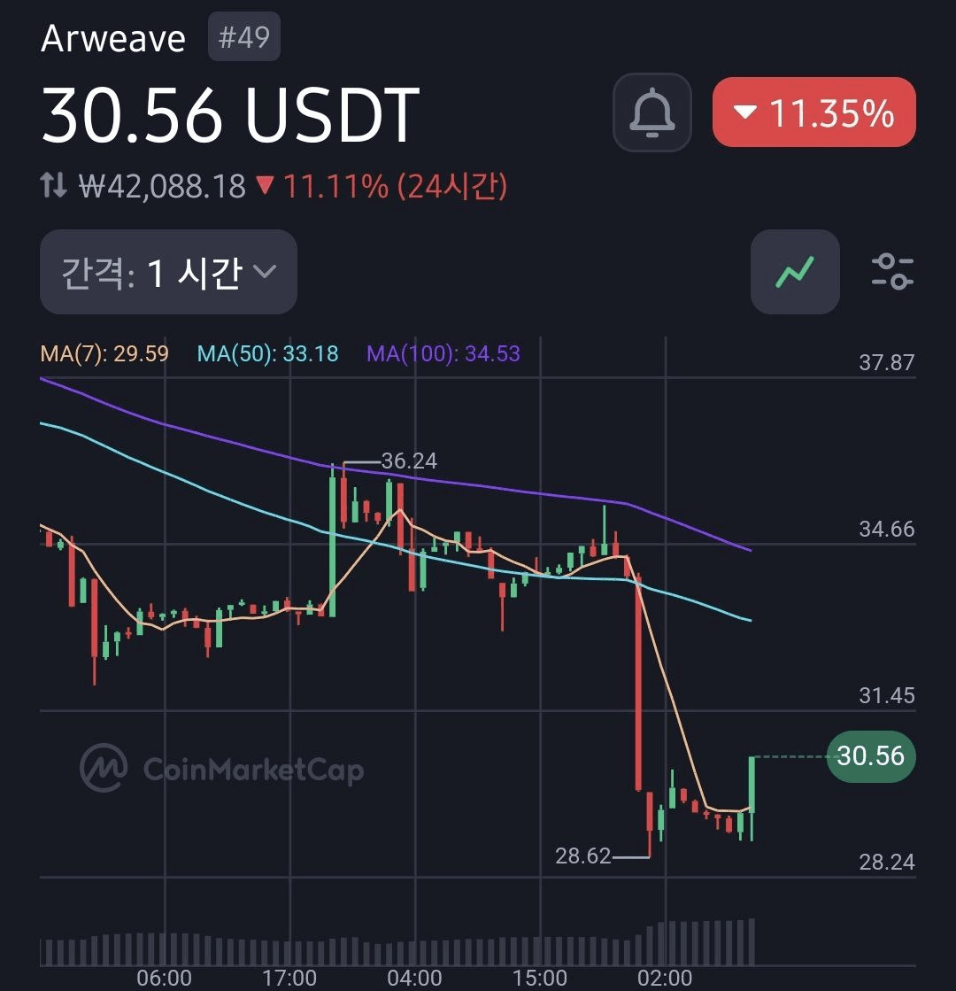 minchoisfuture/13317/6296581562887683140