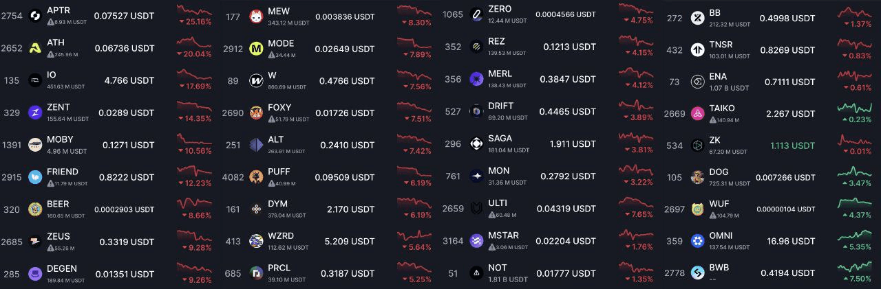 minchoisfuture/13318/6296581562887683148