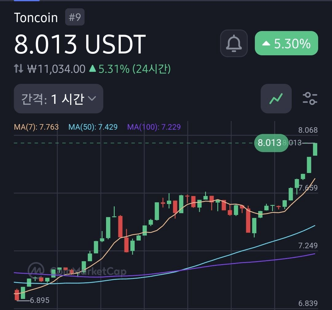 minchoisfuture/13319/6296581562887683154