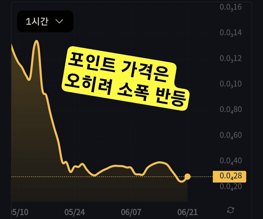 minchoisfuture/13674/6319100772205314348