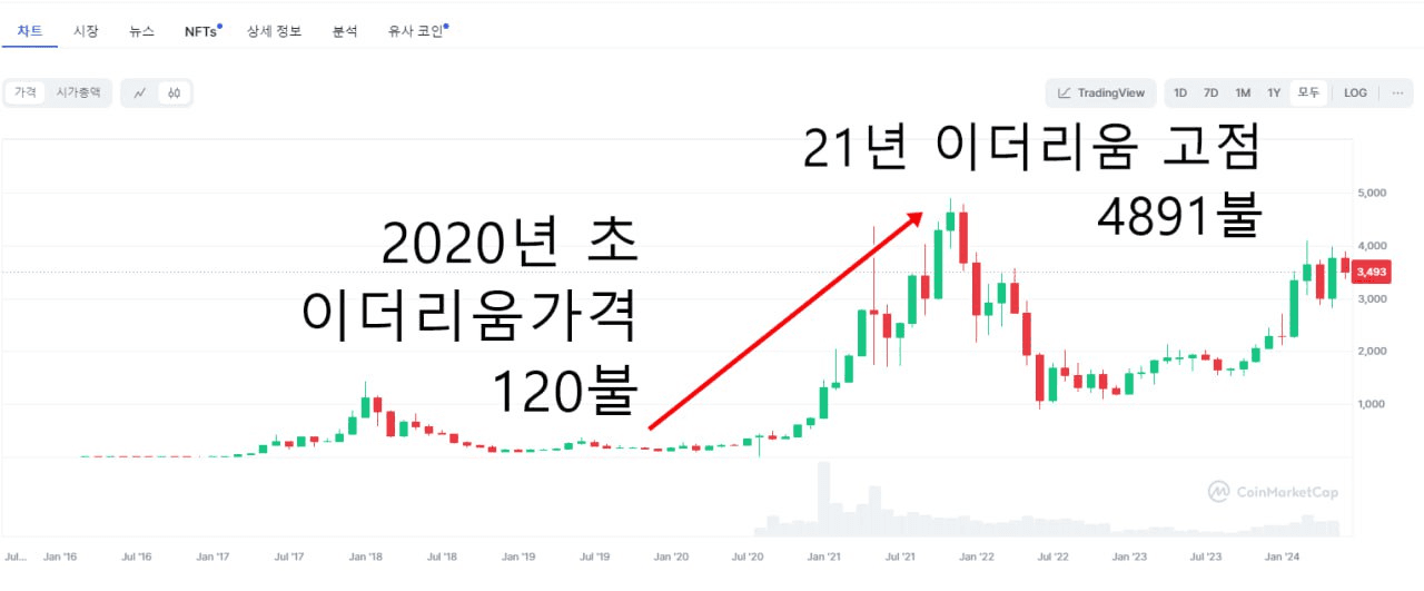 minchoisfuture/13698/6323560515921624558