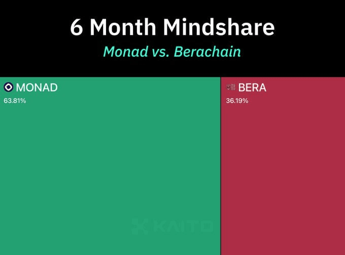 minchoisfuture/14184/6059625378193982402