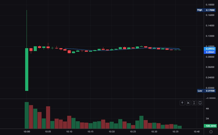 minchoisfuture/15376/6145565311554928807