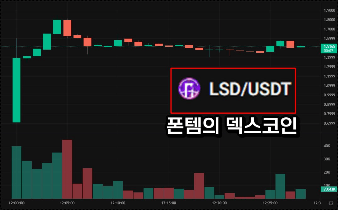 minchoisfuture/15388/6145565311554928915