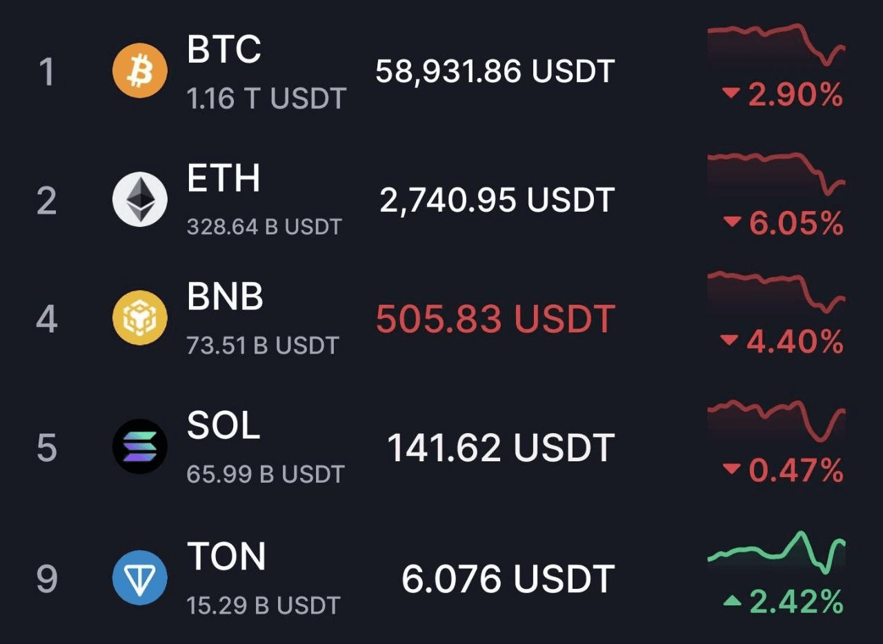 minchoisfuture/15600/6161344089392529733