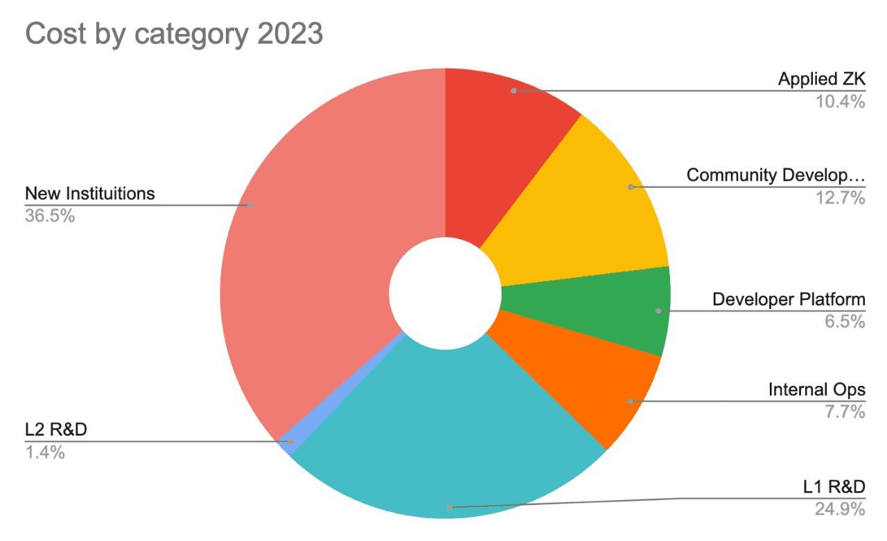 minchoisfuture/16541/6231193194066985529