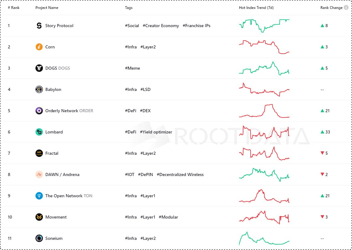 minchoisfuture/16638/6235554028981436249