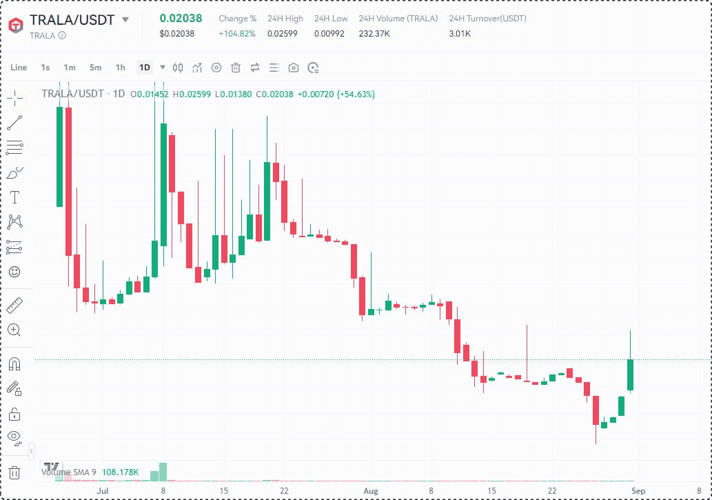 minchoisfuture/16664/6237843783421116656