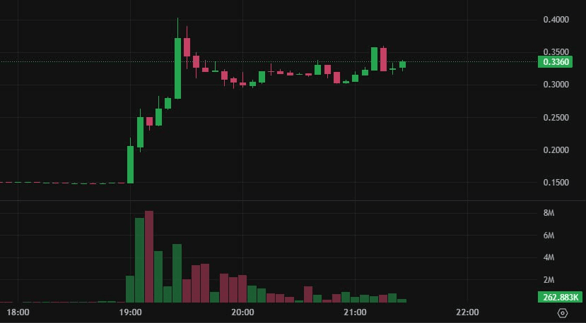 minchoisfuture/16779/6248769089300448082