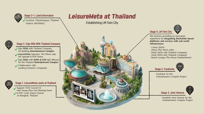 minchoisfuture/16780/6248769089300448080