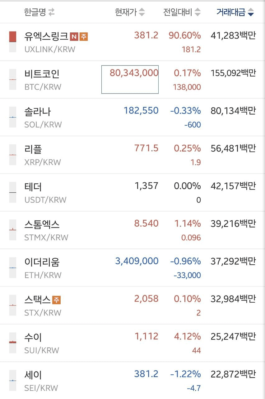 minchoisfuture/16785/6248769089300448115