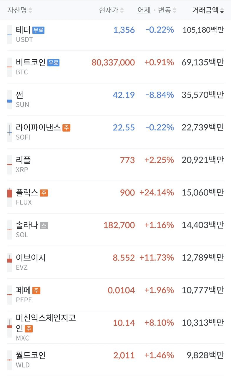 minchoisfuture/16786/6248769089300448116