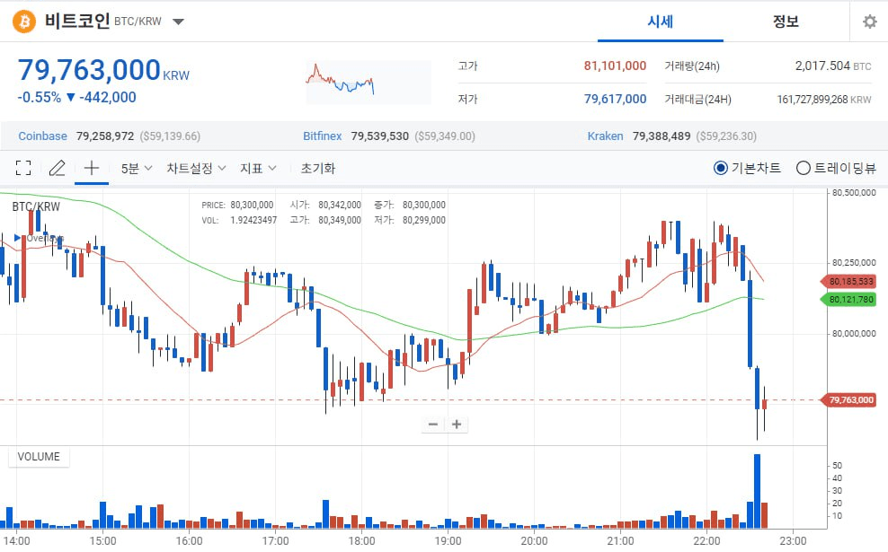 minchoisfuture/16790/6248769089300448127