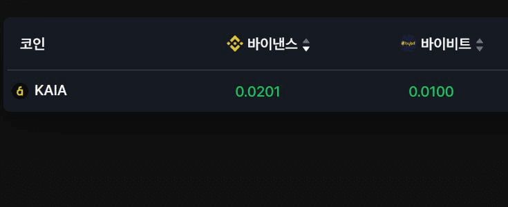 minchoisfuture/21431/6233055272843199325