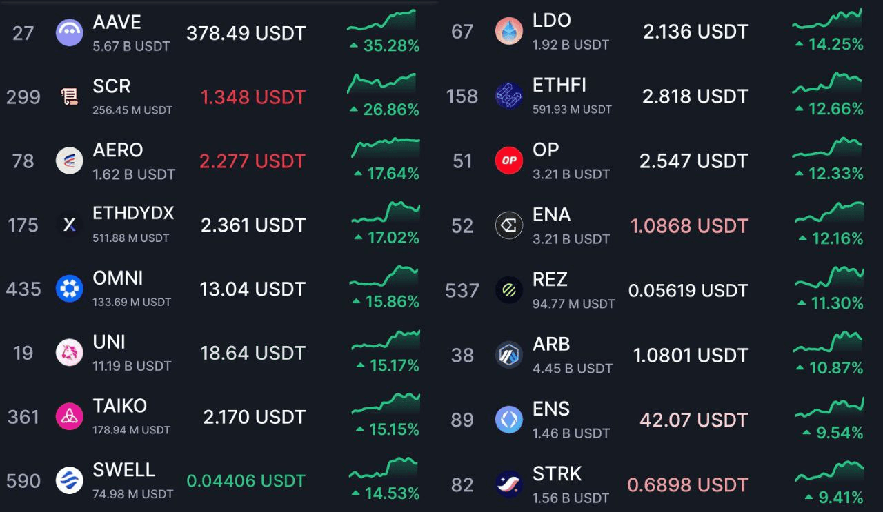 minchoisfuture/22142/6257944402165088766