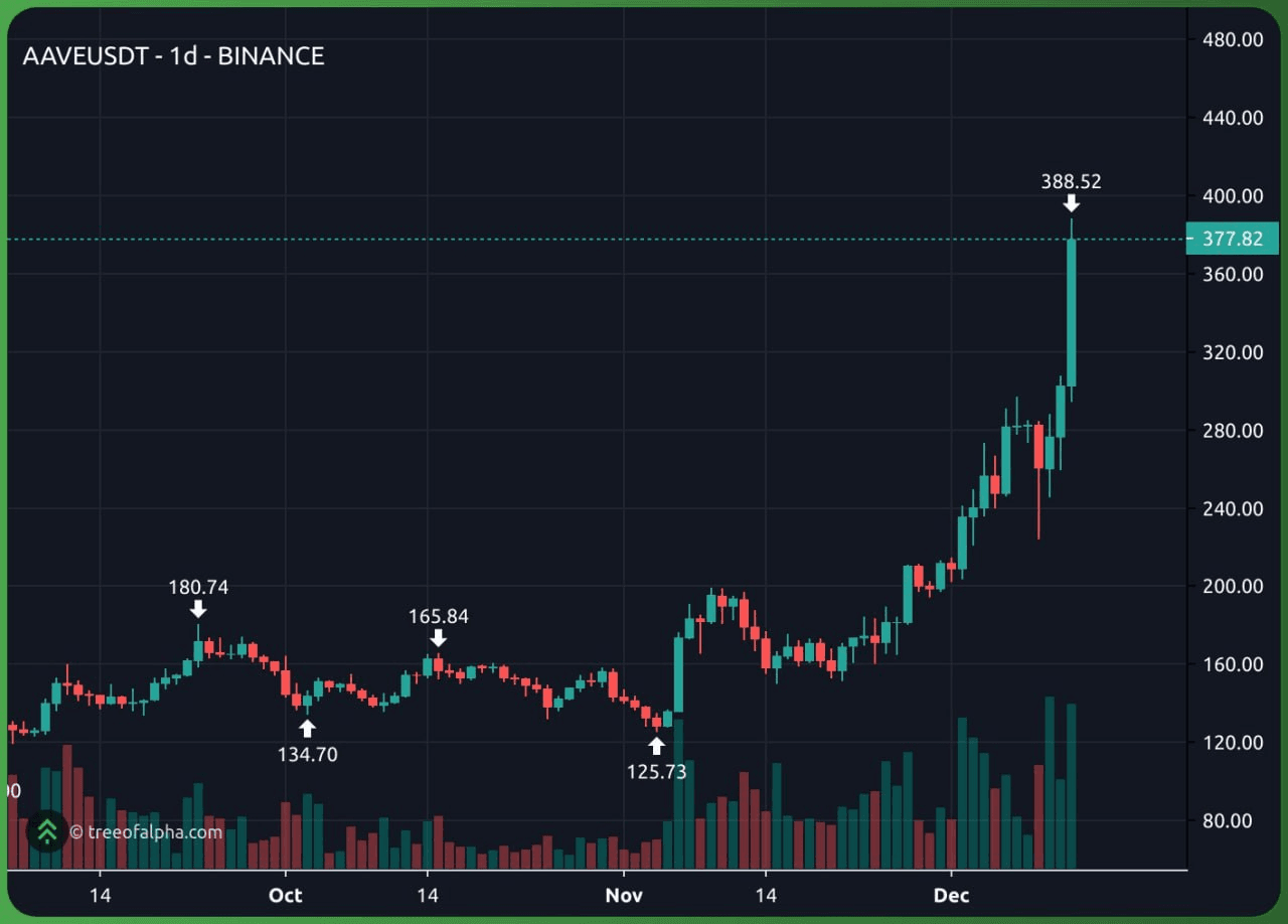 minchoisfuture/22143/6257944402165088767