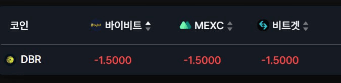 minchoisfuture/22815/6280690192482419347