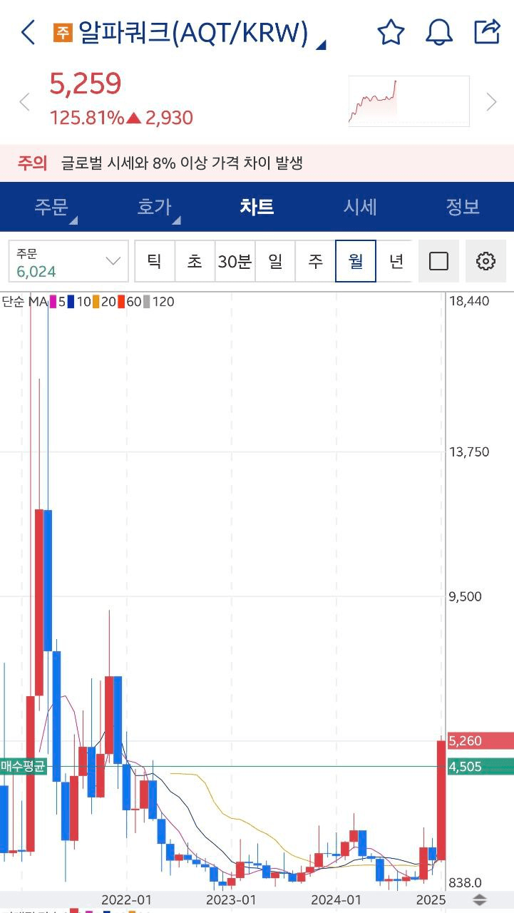 minchoisfuture/23645/6053362362393673880