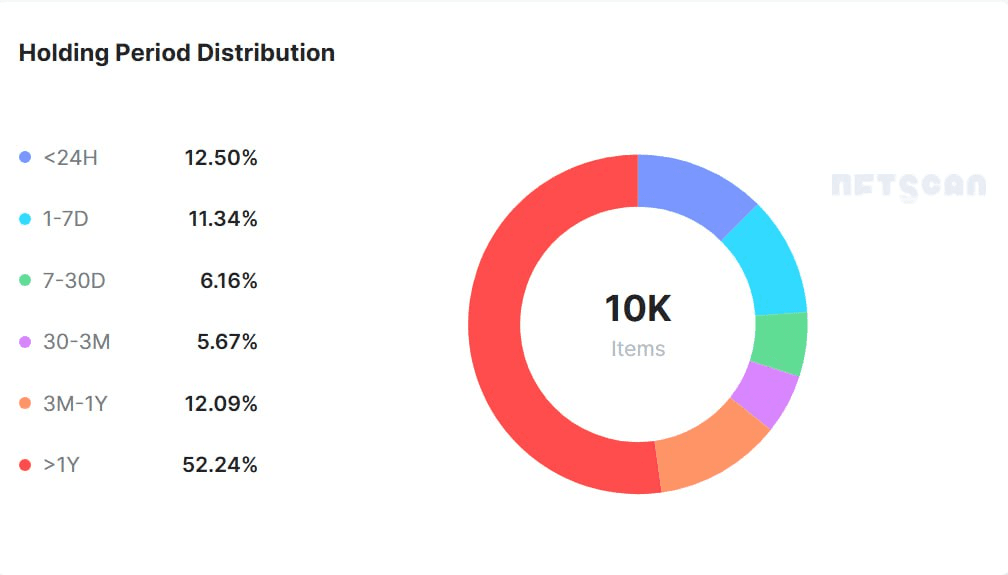 minchoisfuture/24579/6095912916927758557