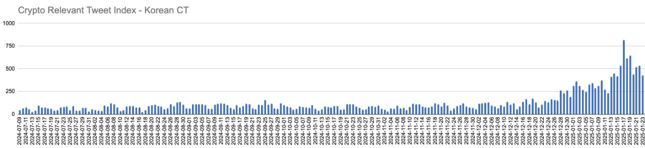 minchoisfuture/24604/6100329259999544908