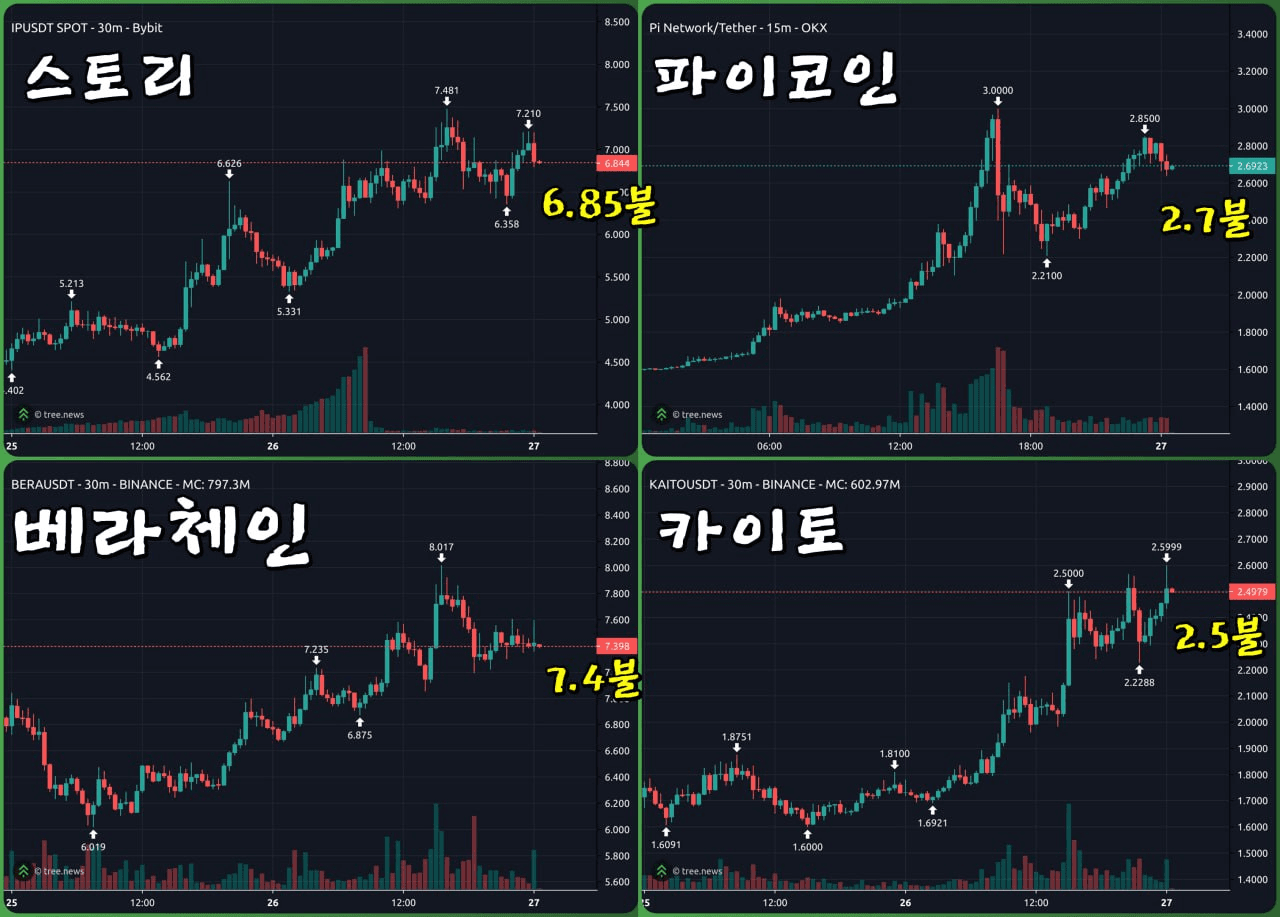 minchoisfuture/26041/6194837262273987323