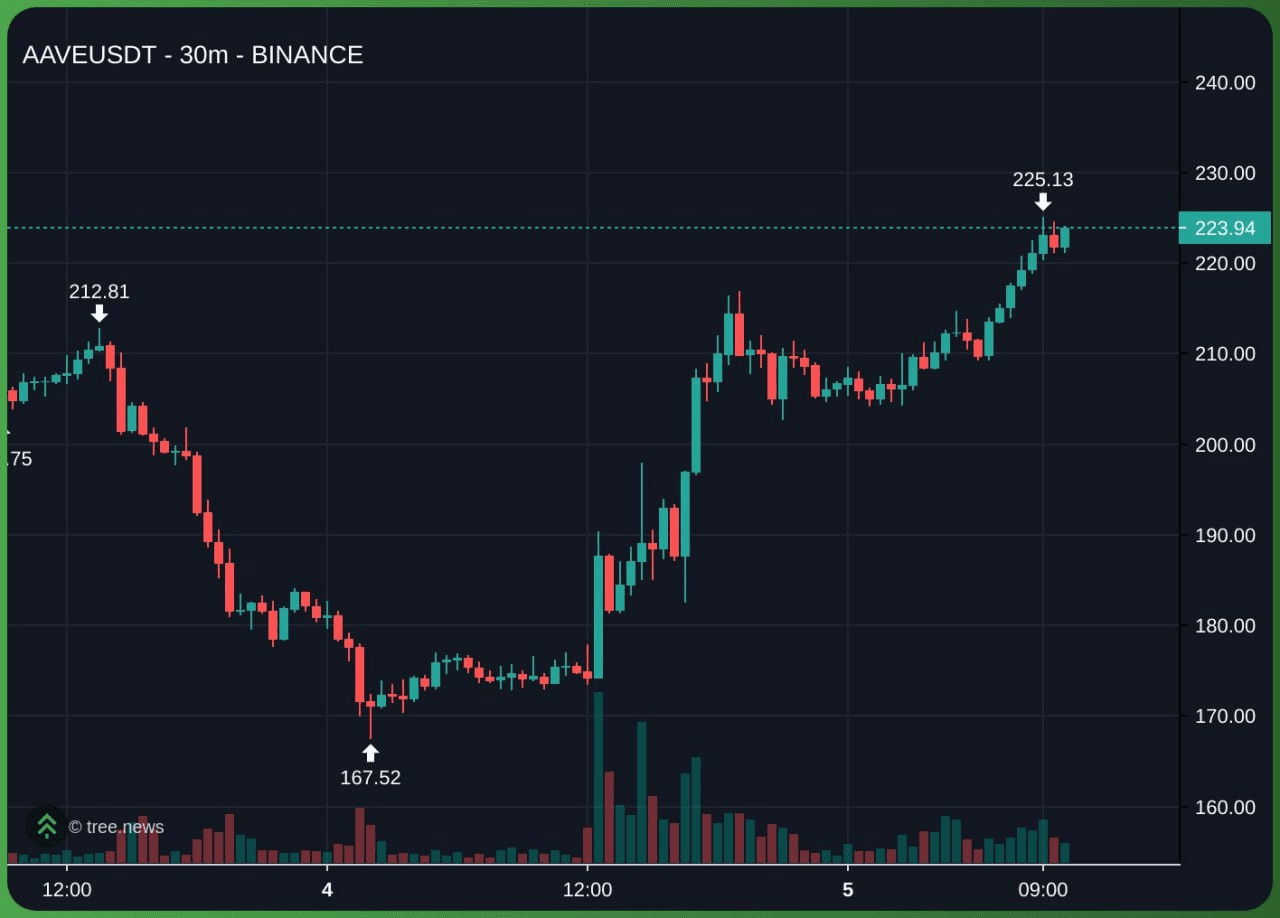 minchoisfuture/26316/6215176694084517807