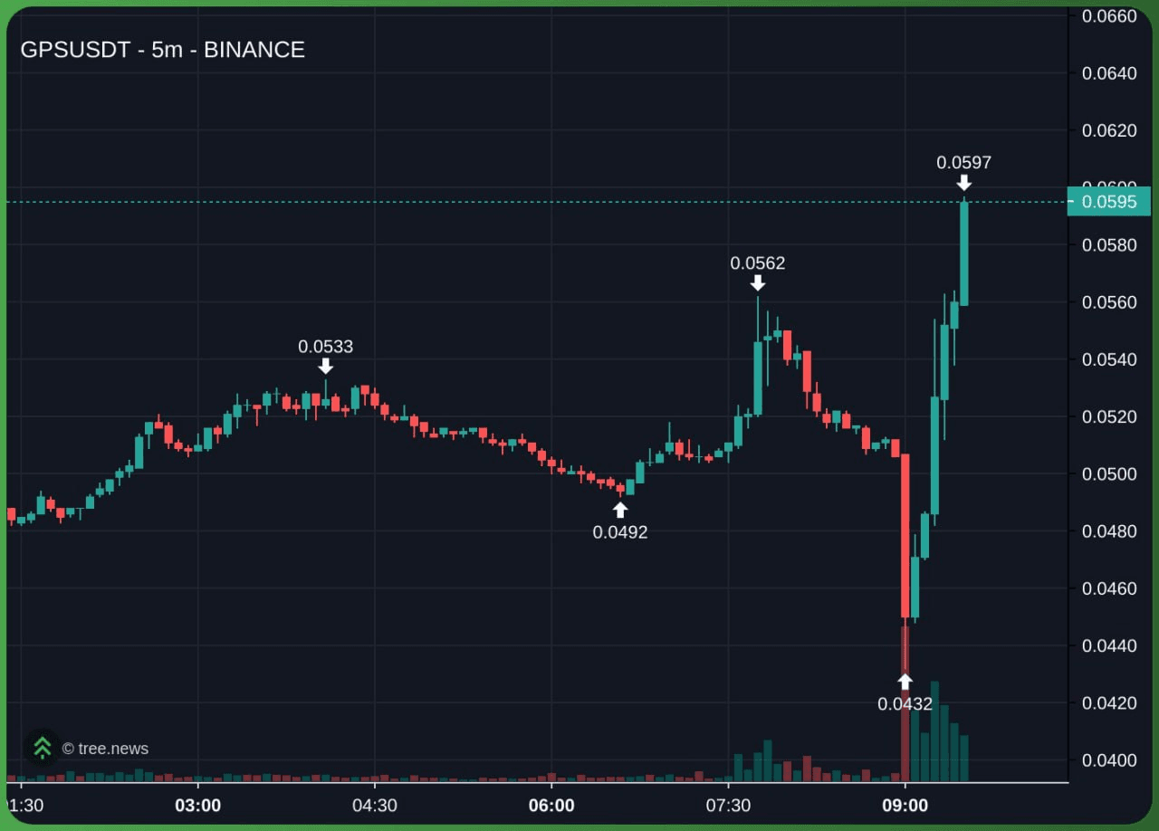 minchoisfuture/26420/6219676226377861319