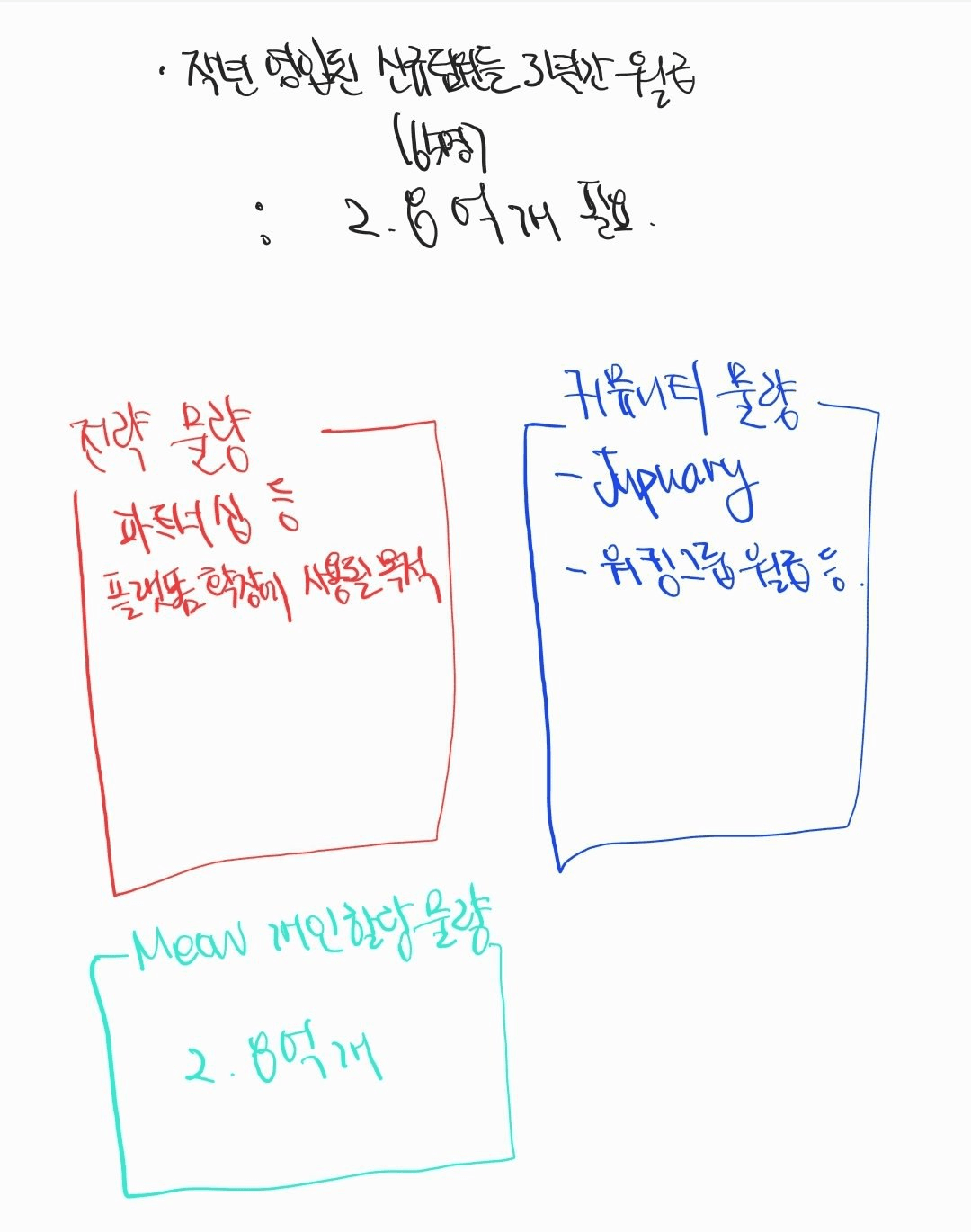 minchoisfuture/26425/5932640418070116350