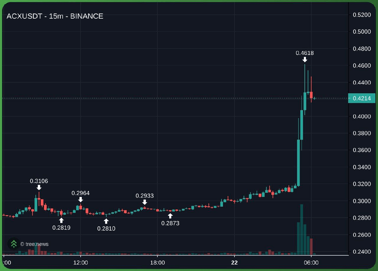 minchoisfuture/27198/6264991571619465330