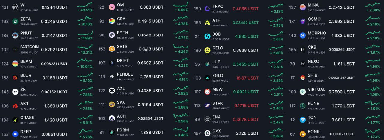 minchoisfuture/27229/6269381839944795343