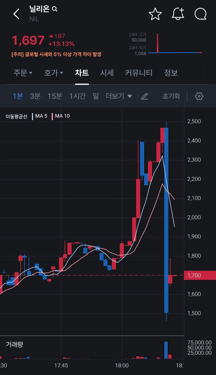 minchoisfuture/27351/6273950418132389075