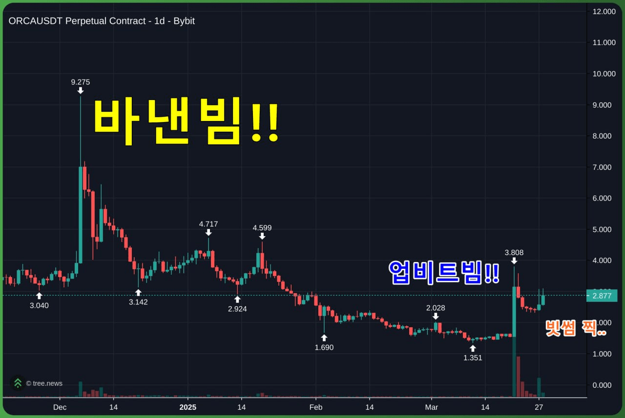 minchoisfuture/27611/6282986050070627275