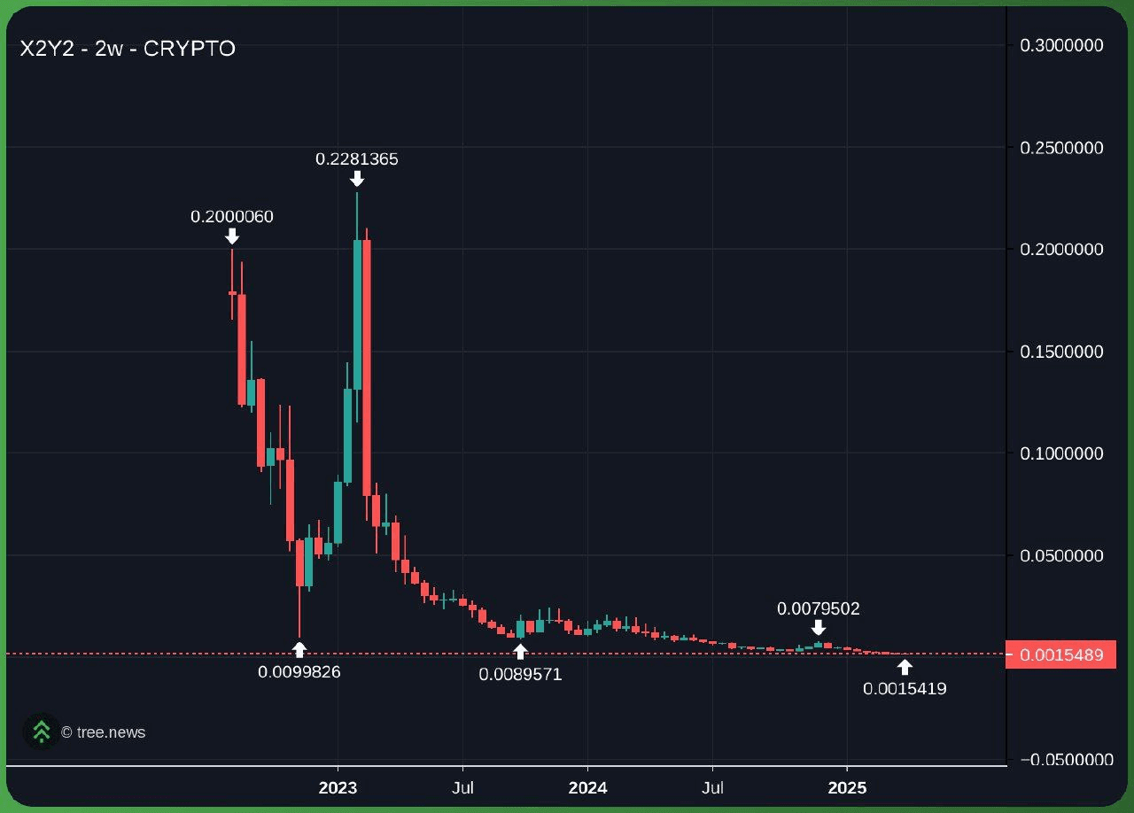 minchoisfuture/27743/6294276973630963807