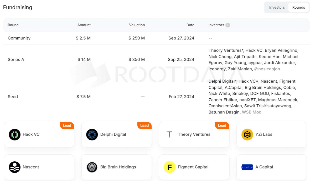 minchoisfuture/27803/6296065943473867896